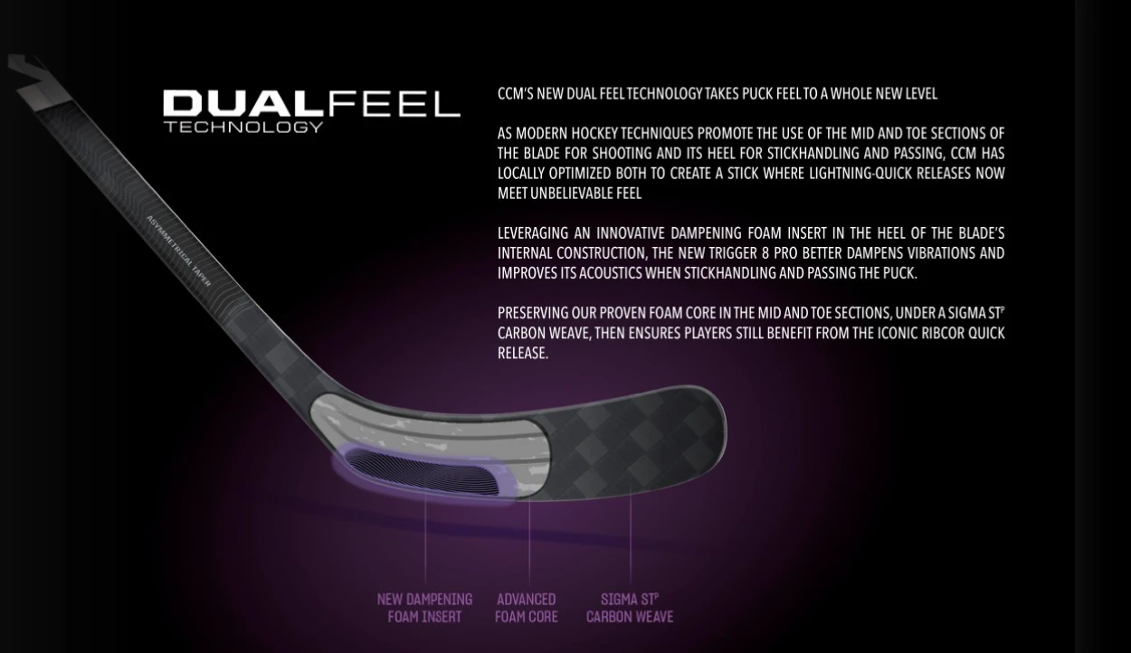 CCM RIBCOR TRIGGER 9 PRO Hockey Stick Senior 3 CCM RIBCOR TRIGGER 9 PRO Hockey Stick Senior - Image 3